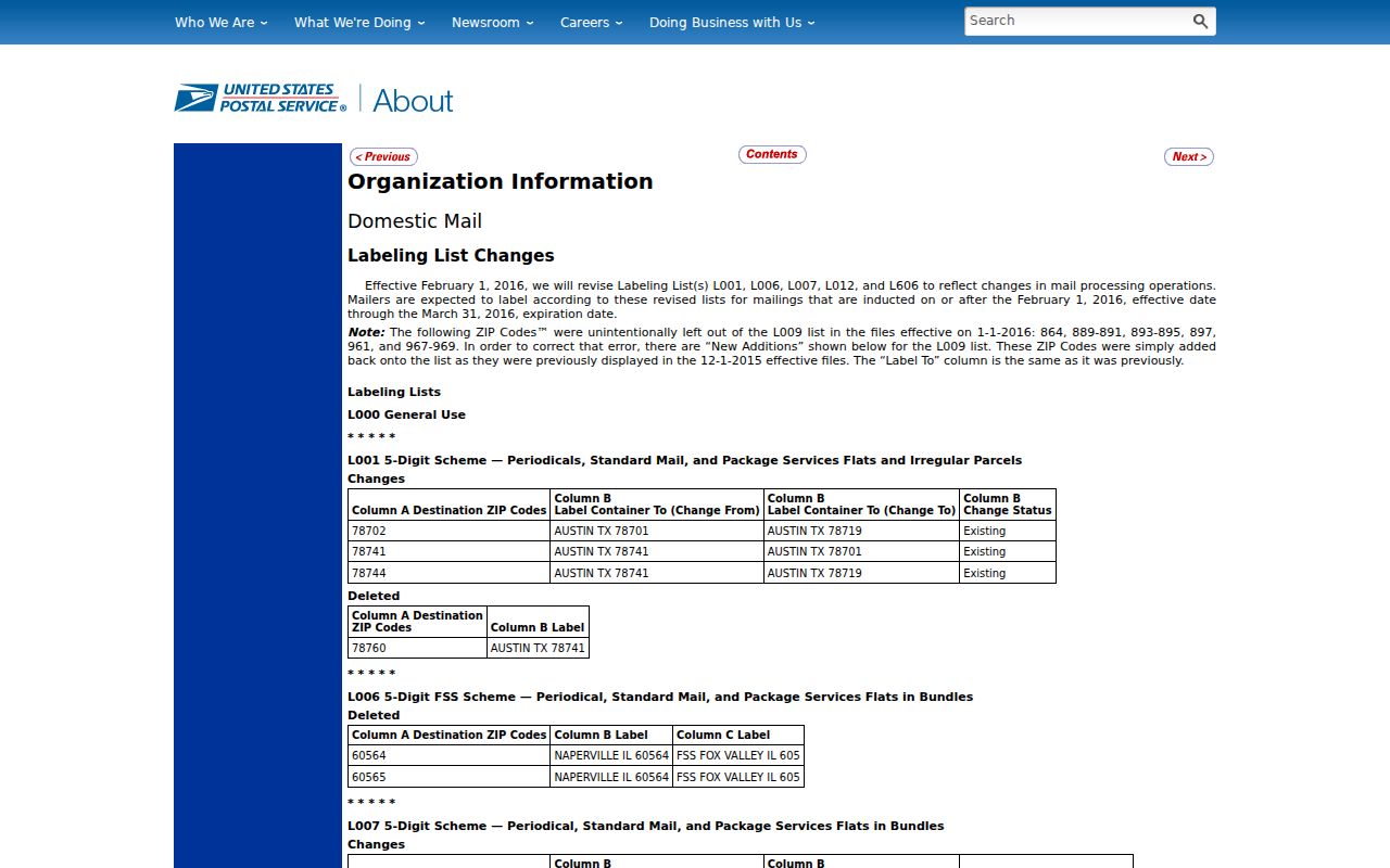 USPS Postal Bulletin listing East Moline Illinois ZIP code 61244